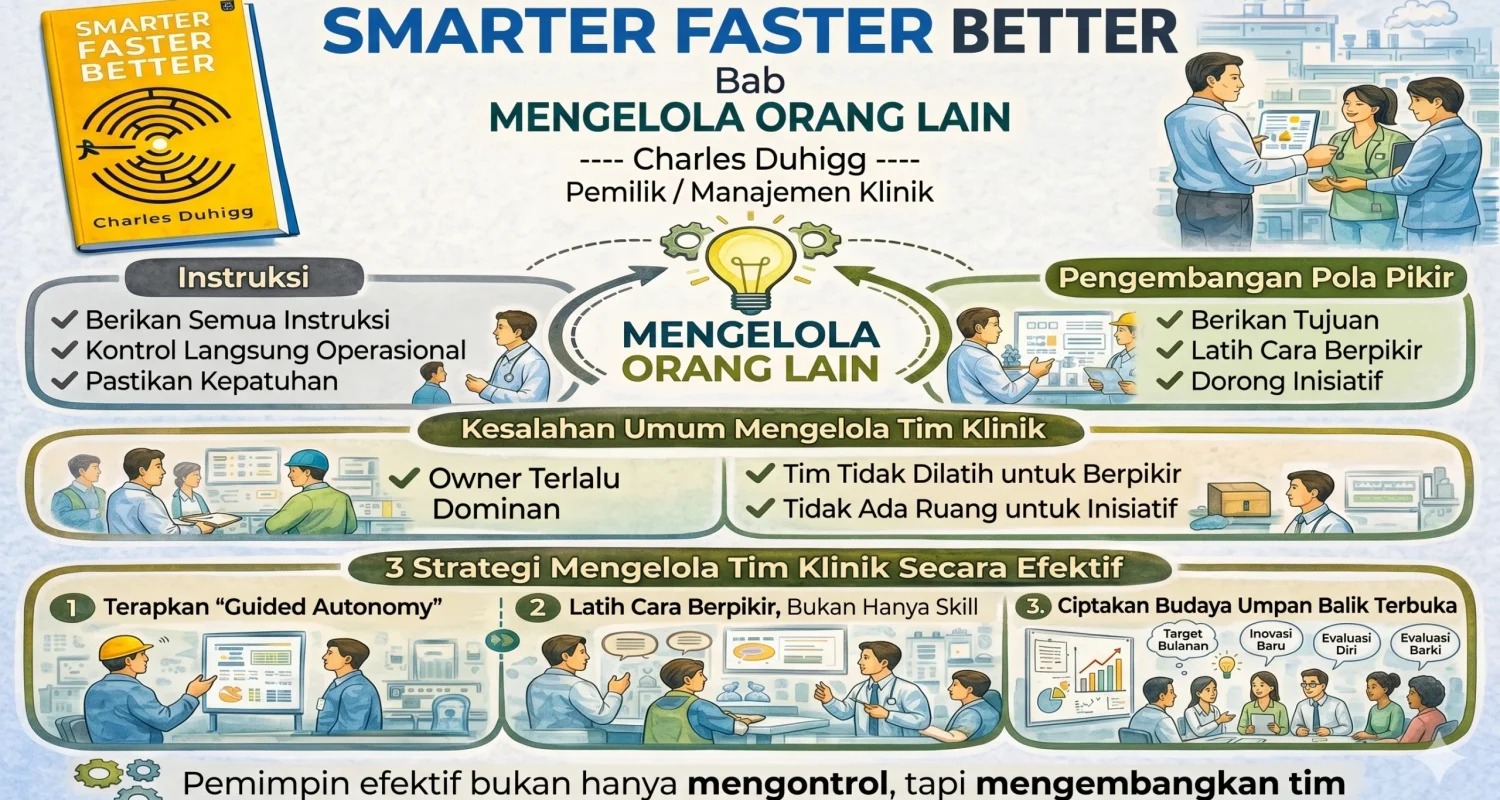 Mengelola orang lain dalam meningkatkan produktivitas klinik